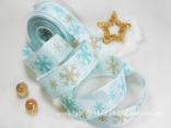 Weihnachtsband Kristall Hellblau mit Draht 40mm